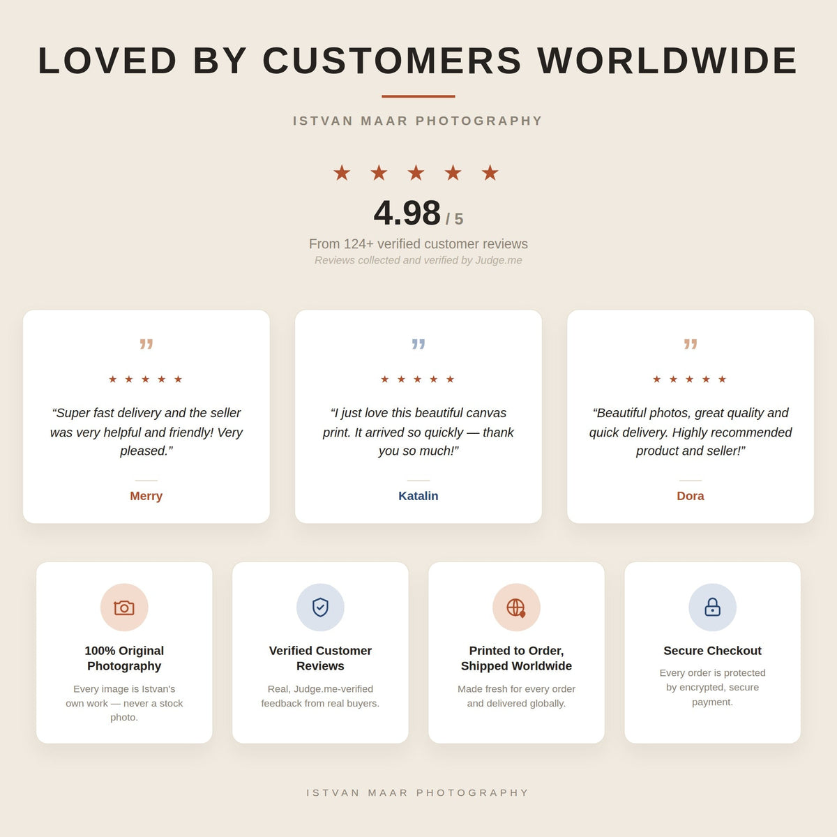 Loved by customers worldwide — Istvan Maar Photography rated 4.98 out of 5 from over 124 verified customer reviews collected by Judge.me, with testimonials praising fast delivery, quality and service, plus trust badges for 100% original photography, verified reviews, worldwide shipping, and secure checkout.