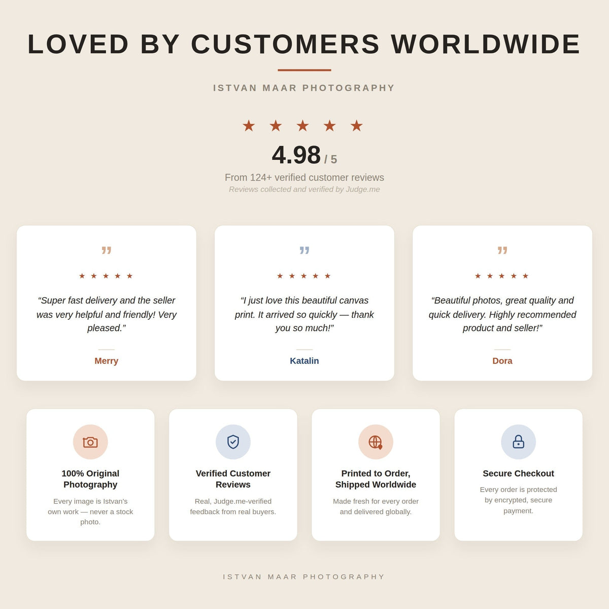 Loved by customers worldwide — Istvan Maar Photography rated 4.98 out of 5 from over 124 verified customer reviews collected by Judge.me, with testimonials praising fast delivery, quality and service, plus trust badges for 100% original photography, verified reviews, worldwide shipping, and secure checkout.