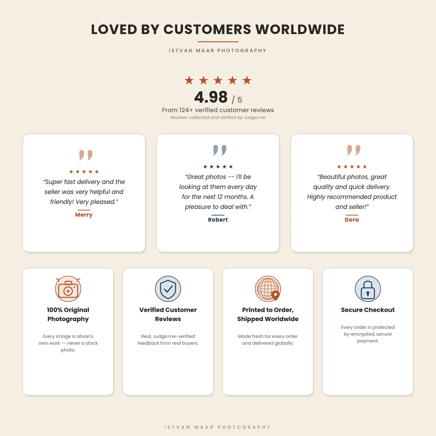 Loved by customers worldwide — Istvan Maar Photography rated 4.98 out of 5 from over 124 verified customer reviews collected by Judge.me, with testimonials praising fast delivery, quality and service, plus trust badges for 100% original photography, verified reviews, worldwide shipping, and secure checkout.