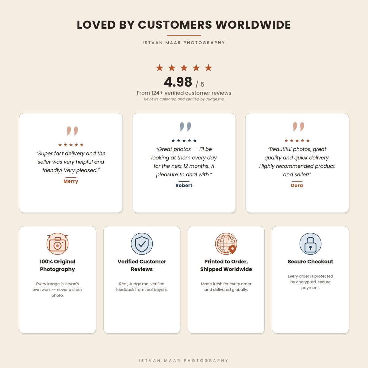 Loved by customers worldwide — Istvan Maar Photography rated 4.98 out of 5 from over 124 verified customer reviews collected by Judge.me, with testimonials praising fast delivery, quality and service, plus trust badges for 100% original photography, verified reviews, worldwide shipping, and secure checkout.
