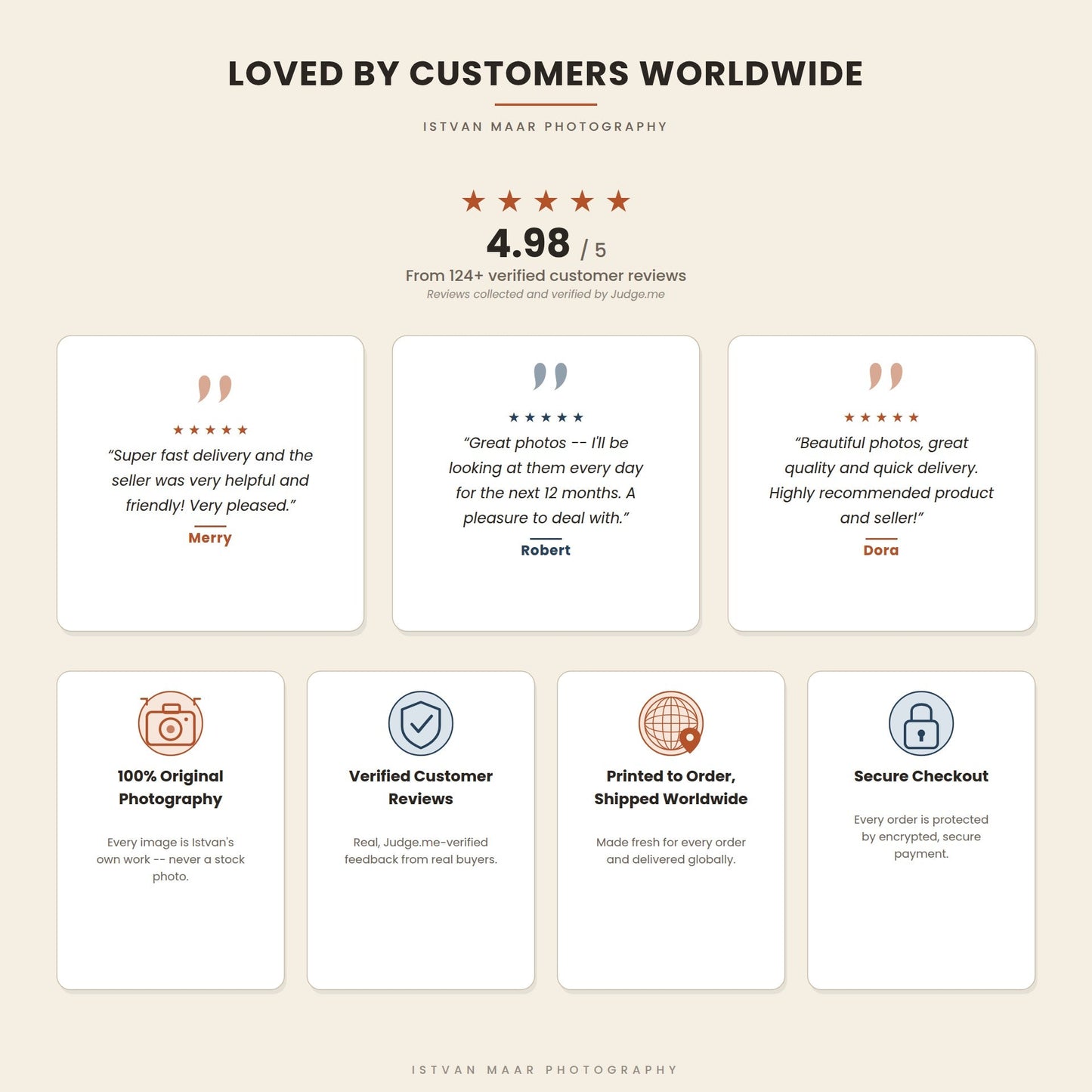 Loved by customers worldwide — Istvan Maar Photography rated 4.98 out of 5 from over 124 verified customer reviews collected by Judge.me, with testimonials praising fast delivery, quality and service, plus trust badges for 100% original photography, verified reviews, worldwide shipping, and secure checkout.