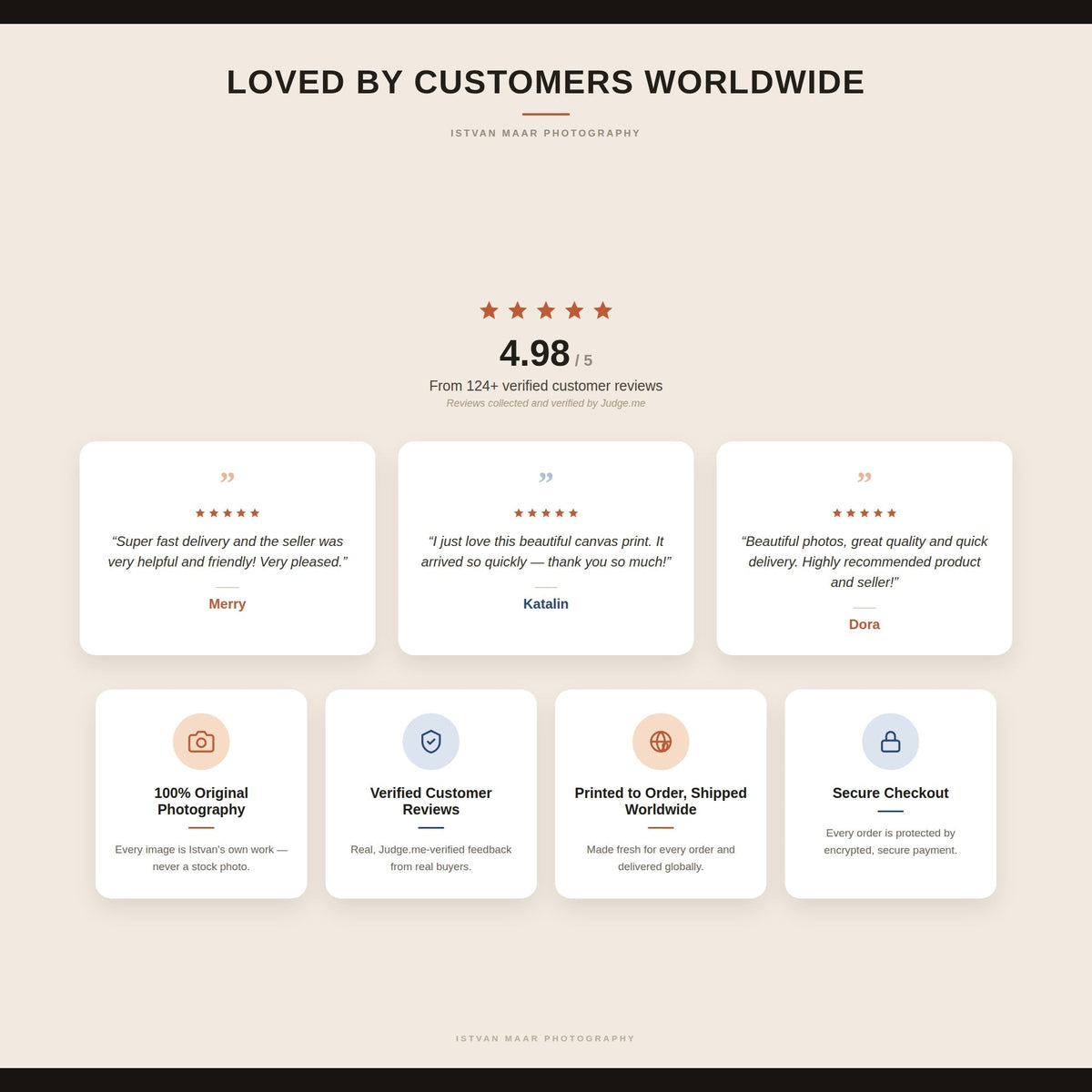 Loved by customers worldwide — Istvan Maar Photography rated 4.98 out of 5 from over 124 verified customer reviews collected by Judge.me, with testimonials praising fast delivery, quality and service, plus trust badges for 100% original photography, verified reviews, worldwide shipping, and secure checkout.